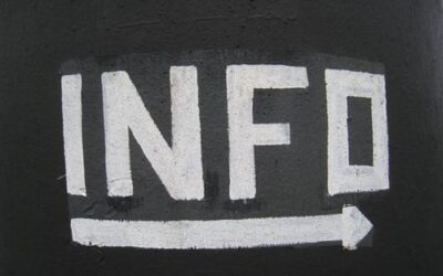 Actividades, abril 2021 Fundación Kontrafuegos