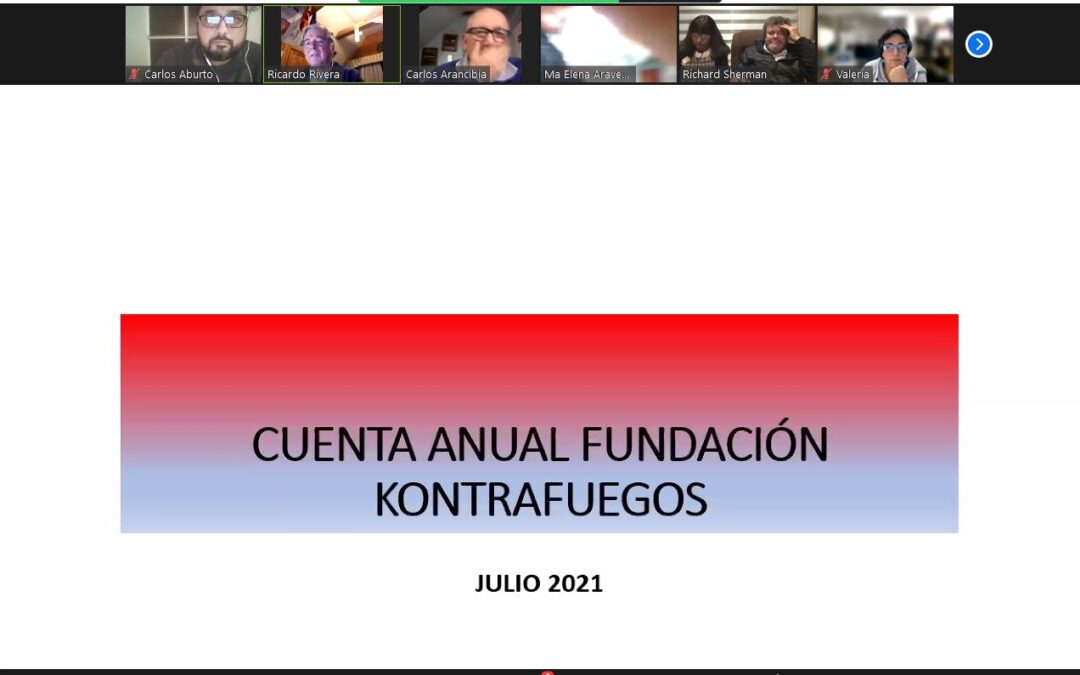 Cuenta anual Fundación Kontrafuegos.